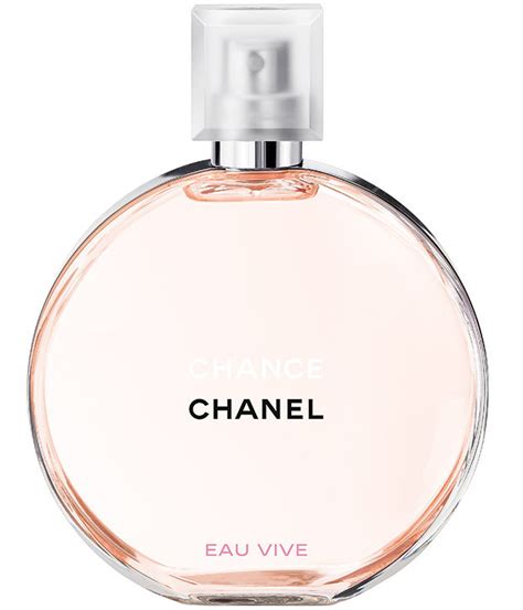 chanel eua vive|Chanel eau VIVE fragrantica.